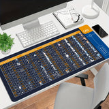 CAD Design Software Shortcut Keys, Mouse Pads, Laptops, Home Furnishings