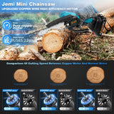 Jemi Tool Handheld 6-Inch Mini Chain Saw with 1/2 Digital Display Battery Cordless Chain Saw with Fender for Cutting Wood, Pruning Trees