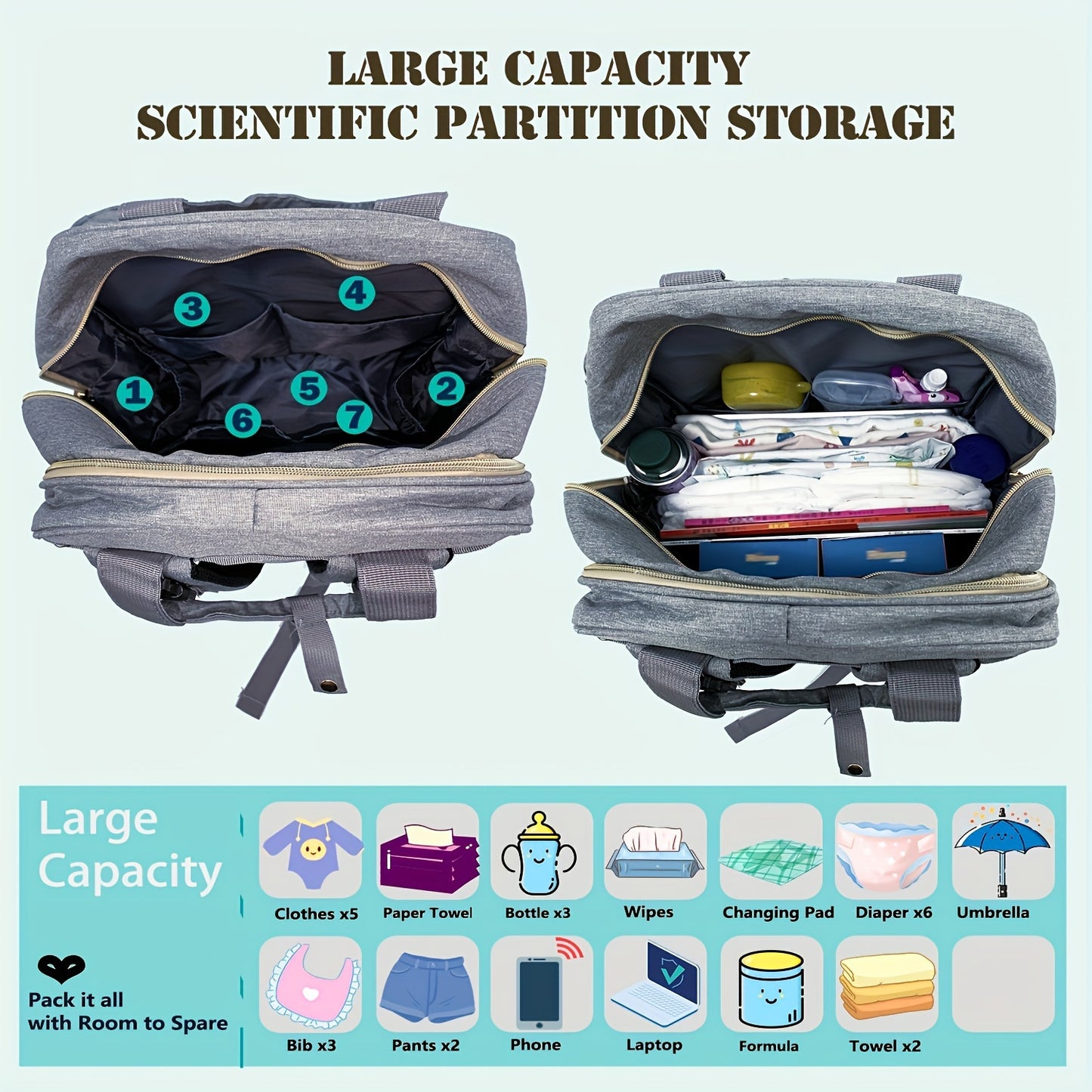 Lamroro Diaper Bag Backpack, Diaper Changing Station With USB Charging Port, Multifunctional Diaper Bag, Large Capacity Diaper Backpack With Changing Pad