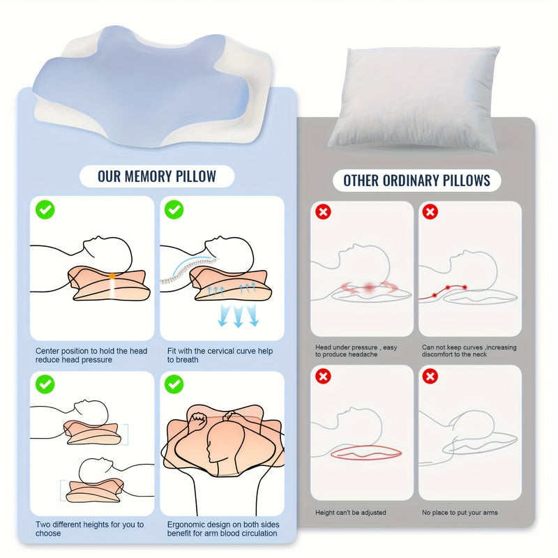 Sleeping Neck Pillow In Bed, Contour Memory Foam Pillow for Neck Pain Relief, with Washable Breathable Pillow Case, Ergonomic Neck Support Pillow, Suitable for Side, Back And Belly Sleepers,, Adjustable Orthopedic Ergonomic C