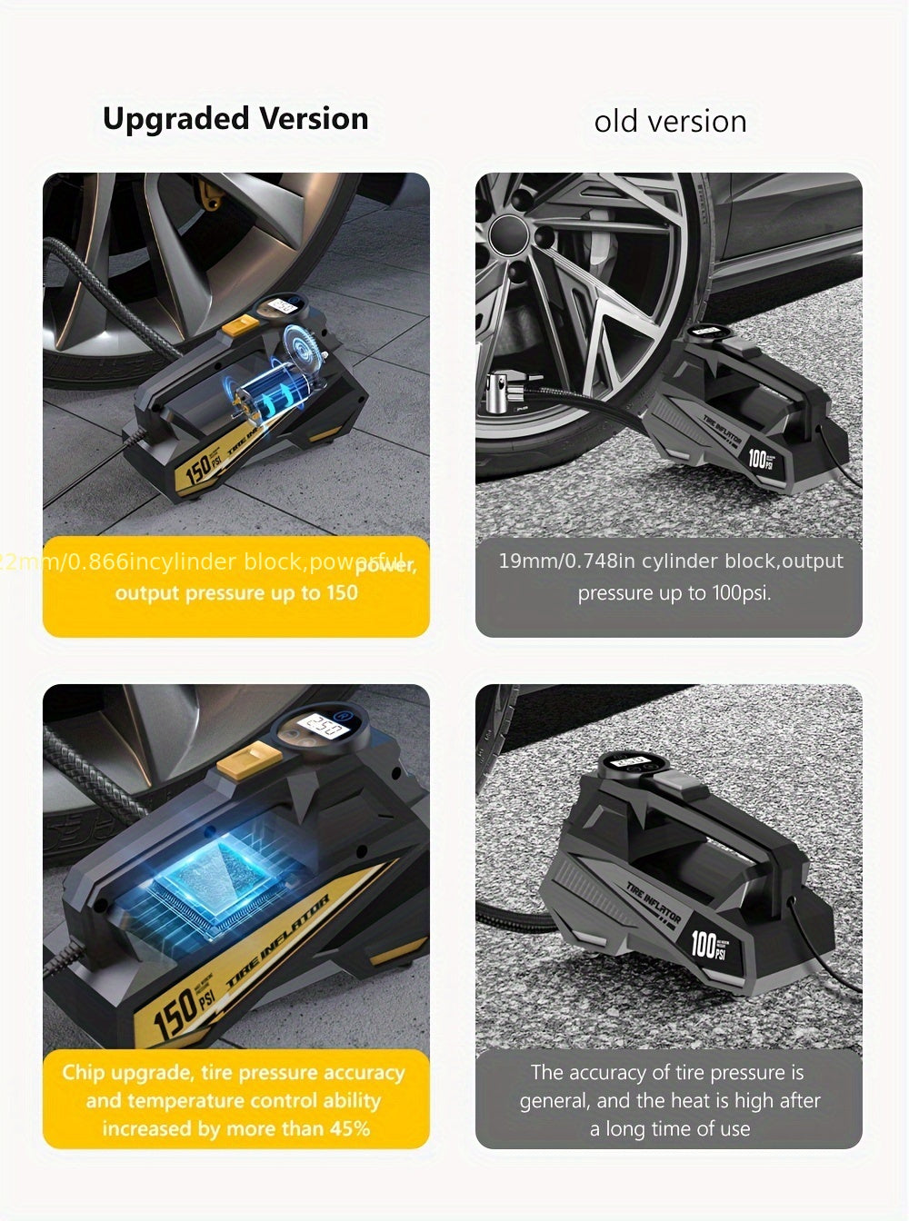 Carsun Digital Tire Inflator - Portable Car Air Pump Compressor with LED Light, for Smart Chip Upgrade, 22-Cylinder Movement & Wired Power Supply for Automobiles, Motorcycles, Bicycles - 12V DC, 150 PSI, Car Plug Operation, N
