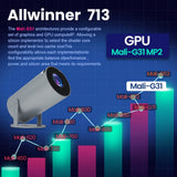 Proyector Magcubic Hy300 4K con enchufe europeo, Android 11, doble wifi, 6.260 ANSI, Allwinner H713, inalámbrico, 5.0, 1080P, 1280 x 720P, para cine en casa y exteriores.