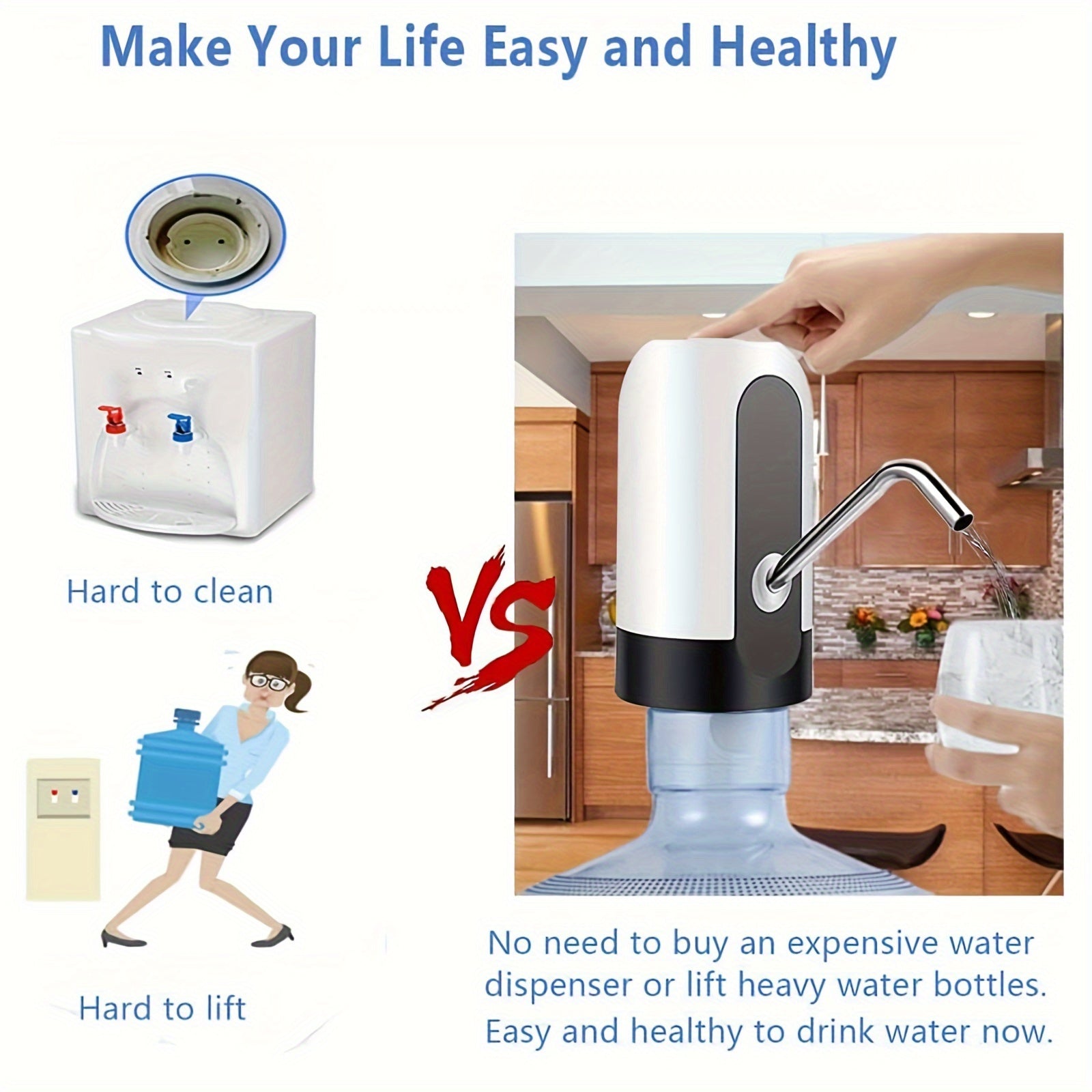 USB Rechargeable Electric Water Bottle Pump - Automatic Dispenser for 3-5 Gallon Jugs, Portable Camping Drinkware Accessory by Sanhao