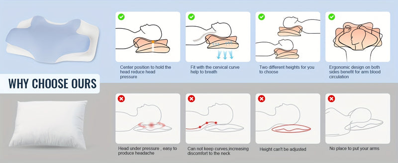 Sleeping Neck Pillow In Bed, Contour Memory Foam Pillow for Neck Pain Relief, with Washable Breathable Pillow Case, Ergonomic Neck Support Pillow, Suitable for Side, Back And Belly Sleepers,, Adjustable Orthopedic Ergonomic C