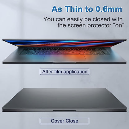 2 Packs 15.6-Inch Matte Screen Protectors Compatible With Lenovo Hp Dell Acer Asus Samsung Chromebook Etc 39.62cm Laptop-16:9 Aspect, Eye Protection Anti Glare Filter