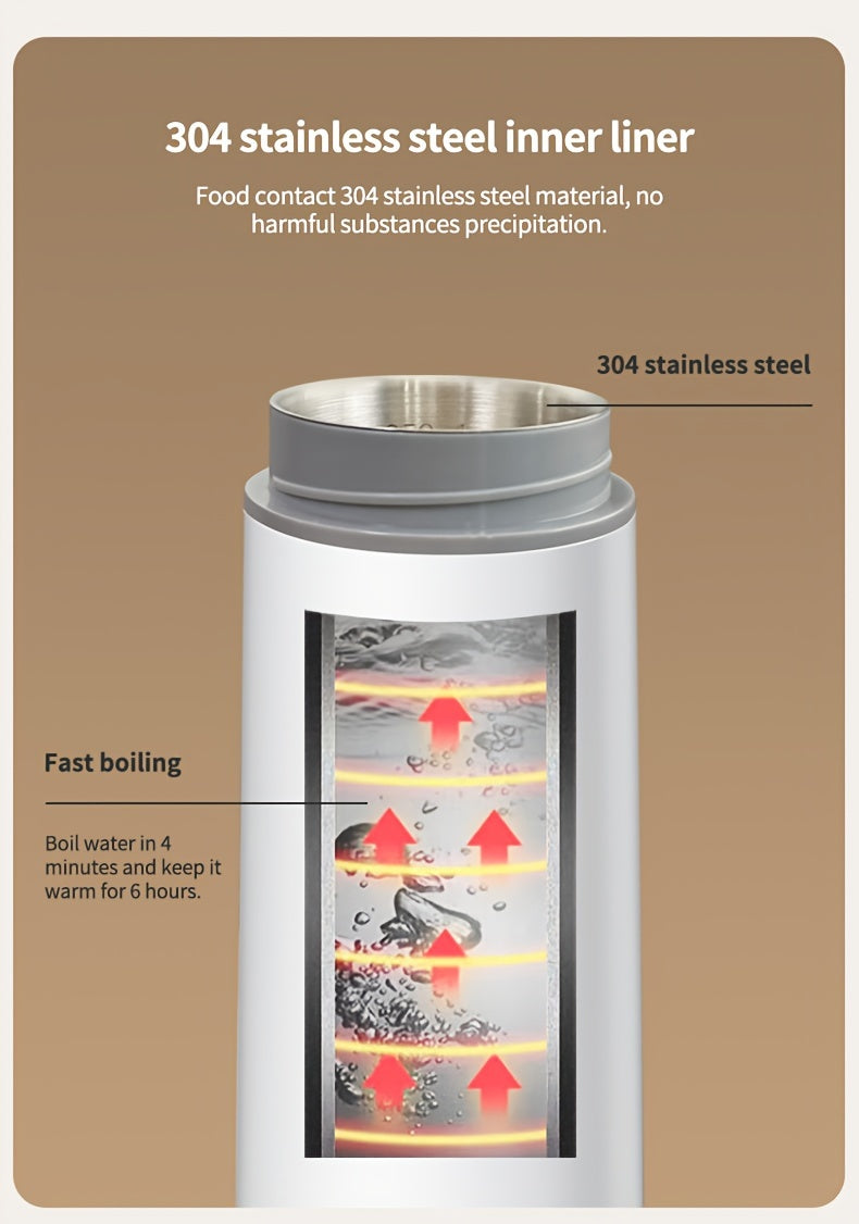 EU Plug Travel Electric Kettle, 350Ml Portable Small Tea Coffee Kettle Water Boiler, Personal Water Heater, with Temperature Control & LED Display, 300W, 304 Stainless Steel, Mini Heated Water Cup for Coffee, Tea, Milk, Soup,