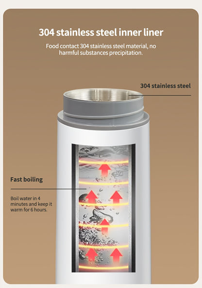 EU Plug Travel Electric Kettle, 350Ml Portable Small Tea Coffee Kettle Water Boiler, Personal Water Heater, with Temperature Control & LED Display, 300W, 304 Stainless Steel, Mini Heated Water Cup for Coffee, Tea, Milk, Soup,
