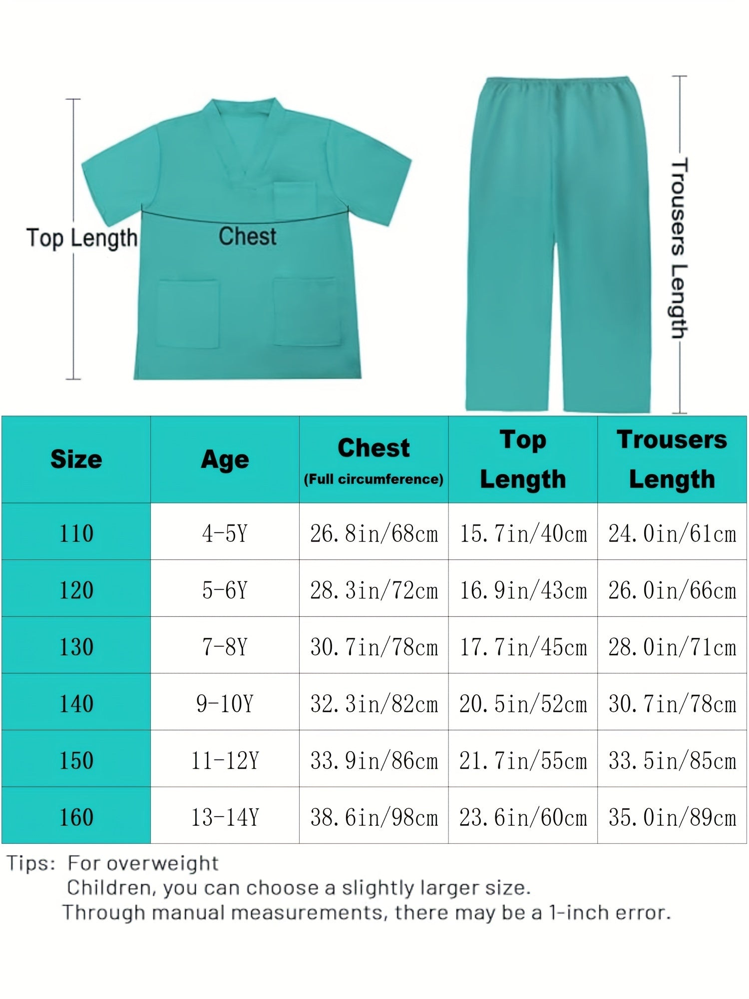 Conjunto de 6 trajes de médico de imitación para niño, camiseta de manga corta, pantalones y accesorios, ideal para Halloween, fiestas de cumpleaños, presentaciones escolares y como regalo.