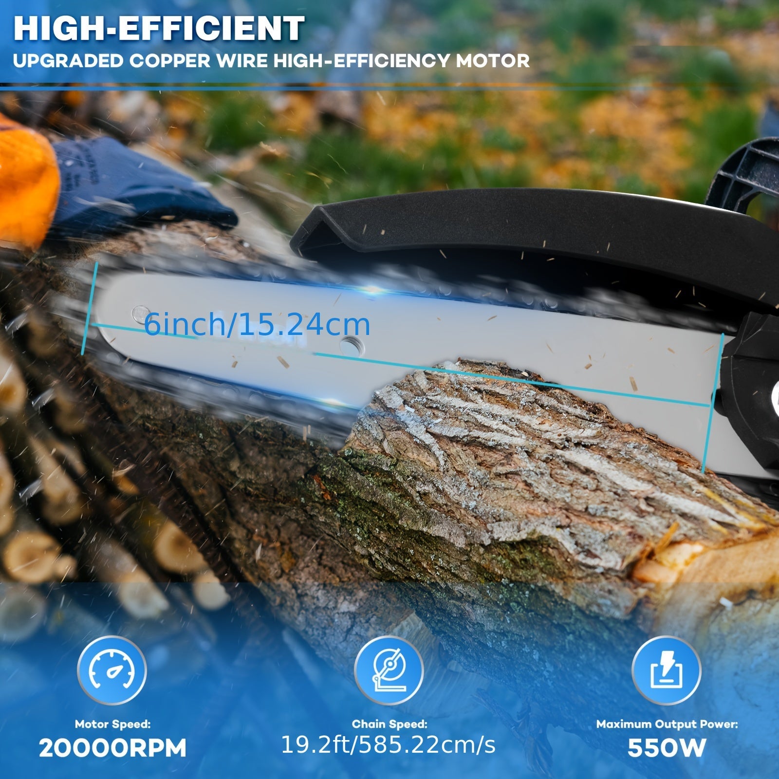 Jemi Tool Handheld 6-Inch Mini Chain Saw with 1/2 Digital Display Battery Cordless Chain Saw with Fender for Cutting Wood, Pruning Trees