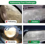 CJTHK Car Lamp Recover Emulsion - Universal Headlight Restoration Polish, Scratch Remover &amp; Maintenance Fluid Kit for Auto Accessories - PE Material