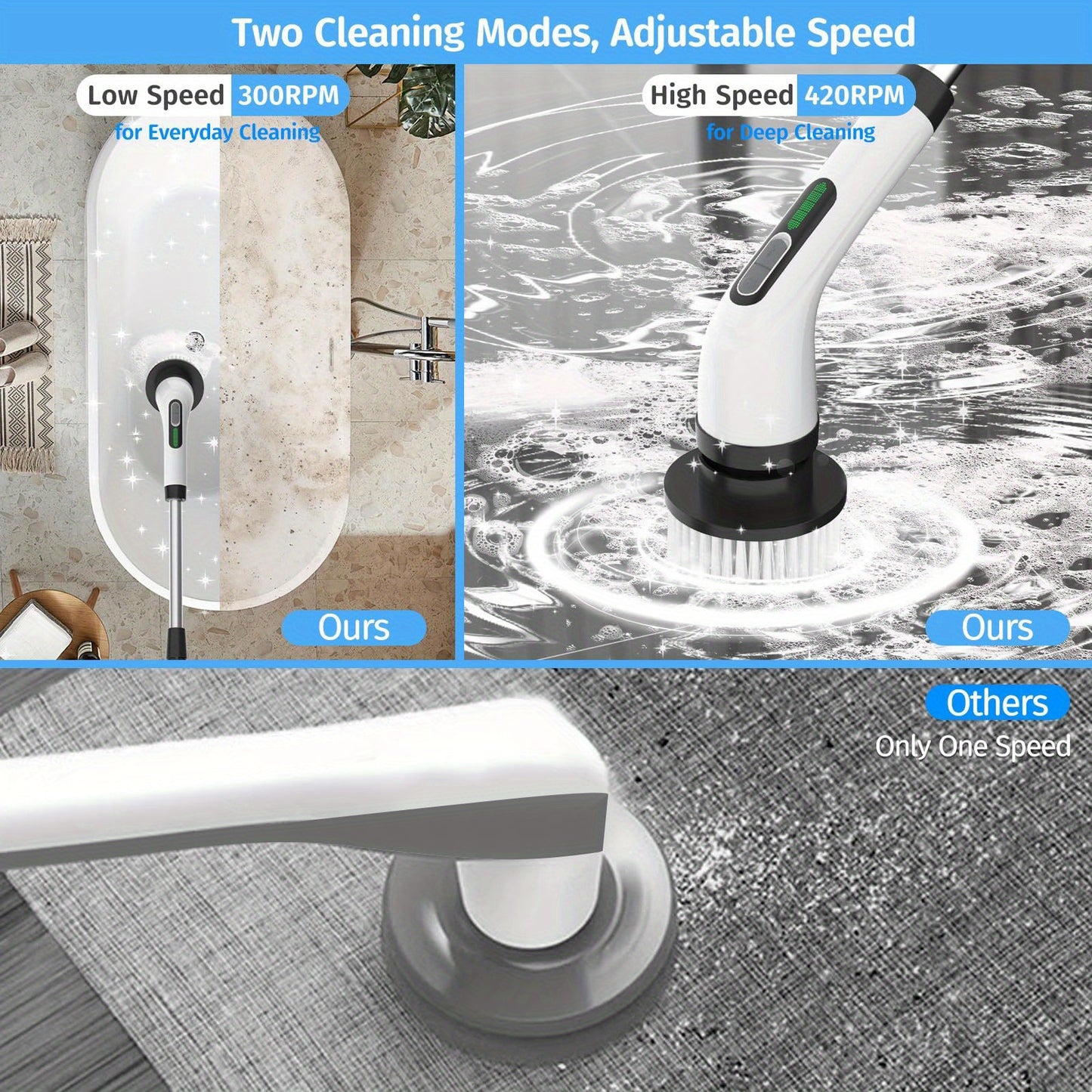 INSKAM 7-in-1 Cordless Electric Cleaning Brush Set, ABS Plastic, Hard Firmness, Rechargeable Lithium Battery, USB Charging, 2500mAh, 2 Speeds, Interchangeable Heads, Multi-Component Kit for Living Room, Bathroom, Outdoor, Flo