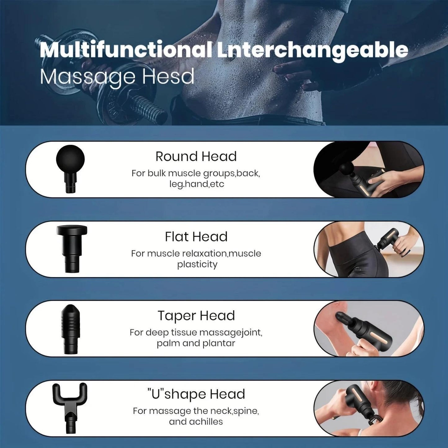 Handheld Electric Muscle Massage Gun, Deep Tissue Percussion Fascia Massager, Ultra-Quiet Brushless Motor, USB Rechargeable 1200mAh Lithium Battery, High-Efficiency Recovery Tool, with Plastic Material for Full Body, for Spor