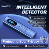 2024 Advanced Privacy Protection Device - Ultimate Anti-Spy Hidden Camera Detector, Prevents Surveillance & Wireless Signal Detection, Real-Time Alerts for Home, Office, or Hotel - Portable with LED Indicator, Battery/USB Pow