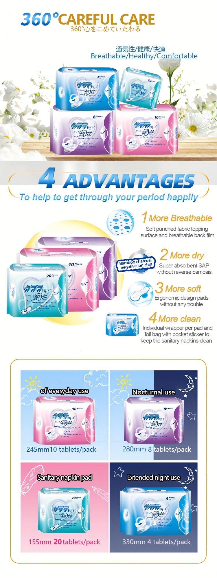 Ultra-thin wing pads 5 packs, women's comfortable and soft menstrual pads, anti-side leakage and fragrant-free menstrual care pads, women's independent packaging with wings menstrual pads