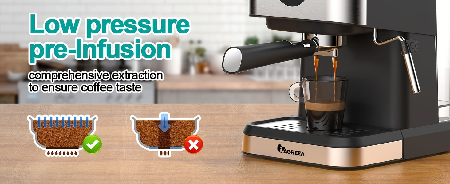 Espresso Machine, 20 Bar Expresso Coffee Machine, 1.5L Removable Water TankSemi-Automatic Coffee Machine With Steam Wand For Espresso, Latte, And Cappuccino, 1050W(FREE Add Plug Adapter)
