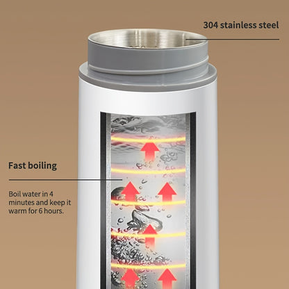 EU Plug Travel Electric Kettle, 350Ml Portable Small Tea Coffee Kettle Water Boiler, Personal Water Heater, with Temperature Control & LED Display, 300W, 304 Stainless Steel, Mini Heated Water Cup for Coffee, Tea, Milk, Soup,