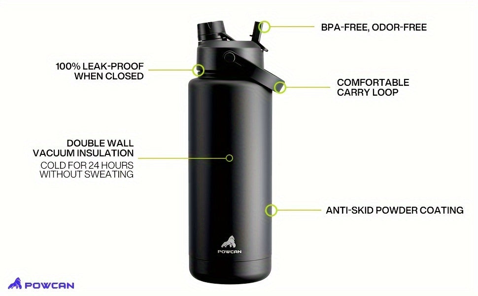 40oz Insulated Water Bottle with 2-in-1 Straw and Spout Lid, Keeps Cold for 24H, Leak-Proof, BPA-Free, Double Wall Stainless Steel Water Bottle for Sports, Gym, Travel, Office and School Eid Al-Adha Mubarak