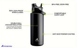 40oz Insulated Water Bottle with 2-in-1 Straw and Spout Lid, Keeps Cold for 24H, Leak-Proof, BPA-Free, Double Wall Stainless Steel Water Bottle for Sports, Gym, Travel, Office and School Eid Al-Adha Mubarak