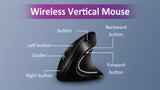 Wireless Mouse Vertical Gaming Mouse USB Computer Mice Ergonomic Desktop Upright Mouse   for PC Laptop Office Home