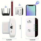 WiFi Range Extender Repeater 300Mbps, Wireless Signal Amplifier Router Booster, Power Adapter, 175V-265V Voltage, European Plug, No Battery Included