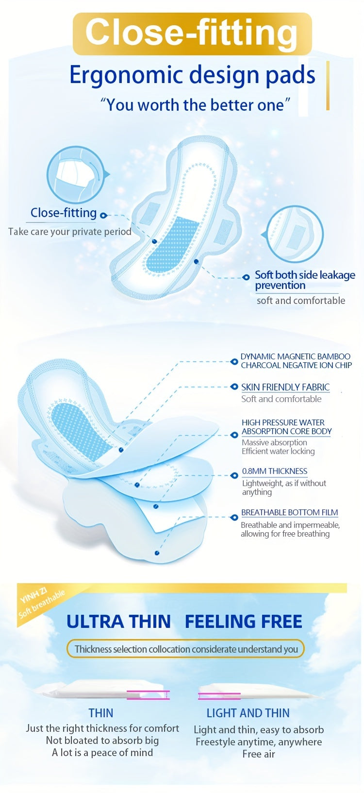 Ultra-thin wing pads 5 packs, women's comfortable and soft menstrual pads, anti-side leakage and fragrant-free menstrual care pads, women's independent packaging with wings menstrual pads