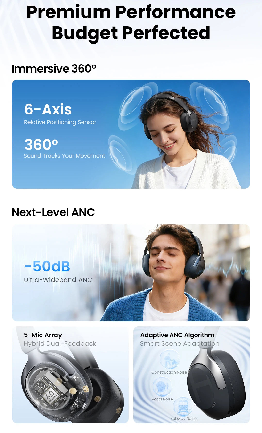 Fone de Ouvido Sem Fio HAYLOU S40 ANC com Cancelamento de Ruído de 50dB, Áudio Espacial 3D Hi-Res, LDAC, Bluetooth 6.0 e Design Over-Ear