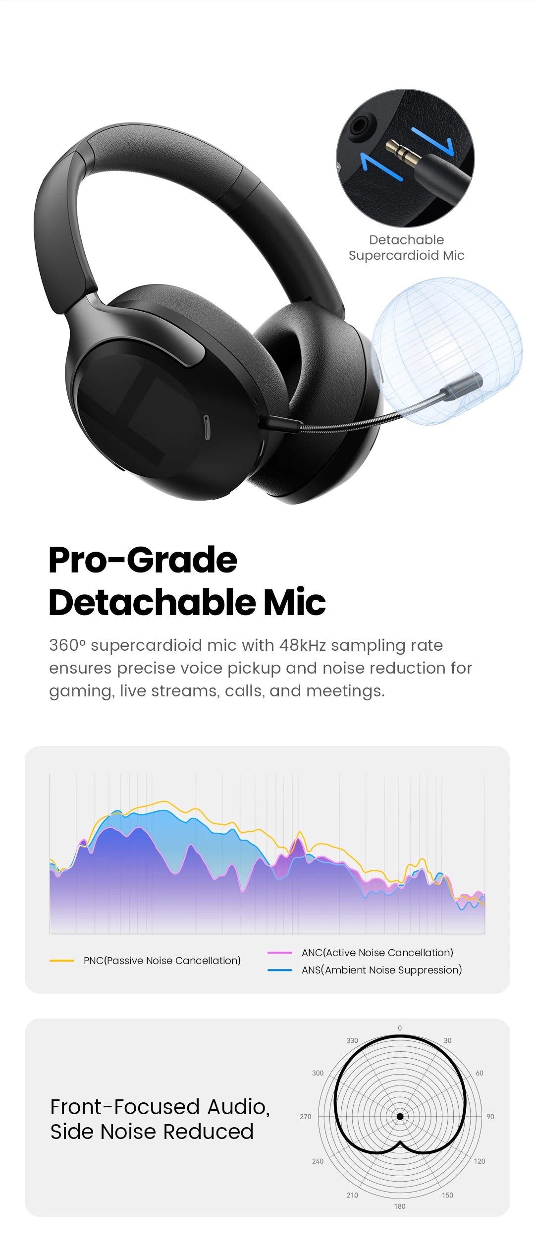 Fone de Ouvido Sem Fio HAYLOU S40 ANC com Cancelamento de Ruído de 50dB, Áudio Espacial 3D Hi-Res, LDAC, Bluetooth 6.0 e Design Over-Ear