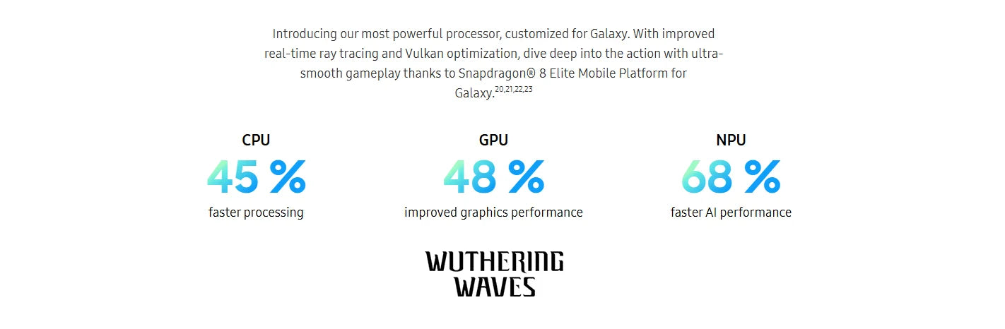 Samsung Galaxy S25 5G AI Smartphone Snapdragon 8 for Galaxy Elite 6.2" 120Hz AMOLED 2X Display 50MP Qual Camera Cell Phone