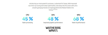 Samsung Galaxy S25 5G AI Smartphone Snapdragon 8 for Galaxy Elite 6.2" 120Hz AMOLED 2X Display 50MP Qual Camera Cell Phone