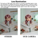 4K/1080P SDI NDI PTZ Camera 10X/20X Optical Zoom, HDMI/USB/POE | IP Live Streaming Camera for Church/Meeting/Broadcast (Youtube)