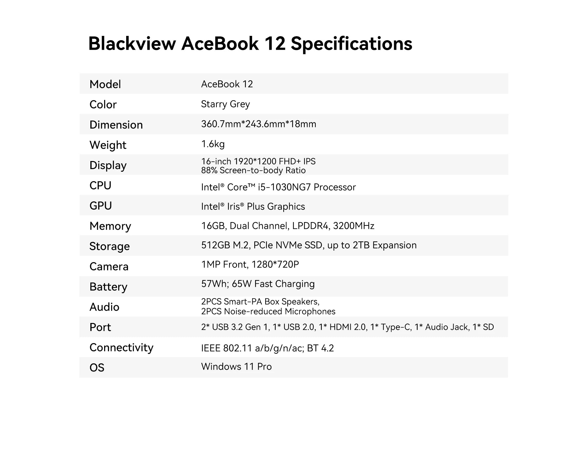 Blackview Laptop Acebook 12, Laptop 16 Inch, 16GB DDR4, 512GB SSD, Windows 11 Pro, Intel Core i5-1030NG7, 57Wh Battery,Notebook