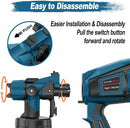 1400ML Electric Spray Gun 850W High Power HVLP Paint Sprayer Auto Furniture Steel Coating Airbrush for Home DIY With 4 Nozzles