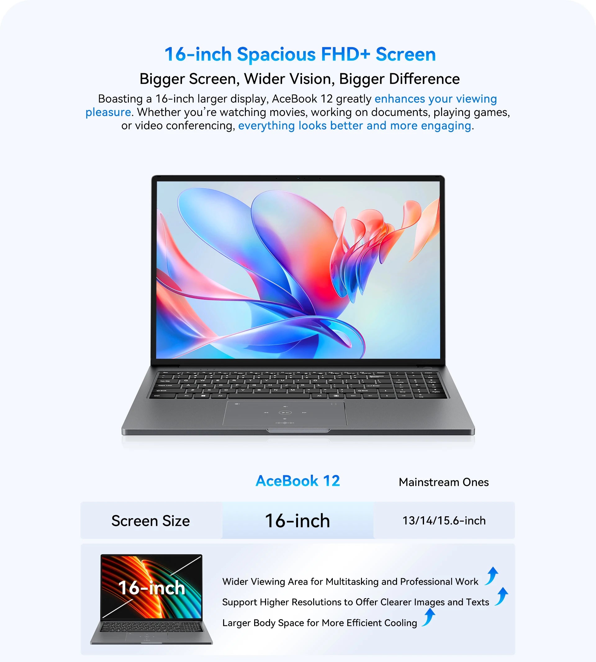 Blackview Laptop Acebook 12, Laptop 16 Inch, 16GB DDR4, 512GB SSD, Windows 11 Pro, Intel Core i5-1030NG7, 57Wh Battery,Notebook
