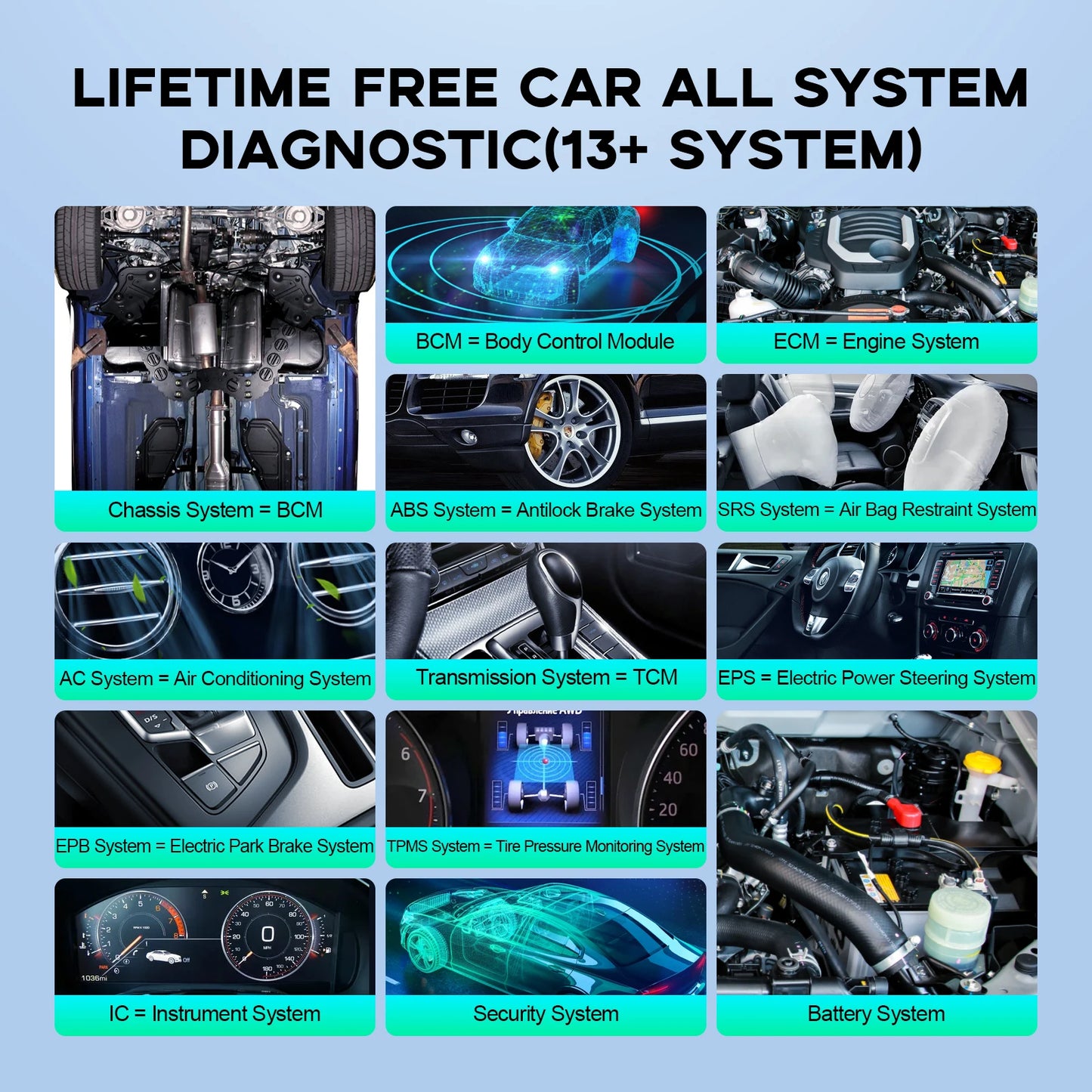 THINKCAR ThinkDiag Mini Automotive OBD2 Scanner Car Diagnostic Tools OBD Code Reader All System Diagnosis Lifetime Free Updater