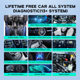 THINKCAR ThinkDiag Mini escáner OBD2 automotriz herramientas de diagnóstico de automóviles lector de códigos OBD diagnóstico de todos los sistemas actualización gratuita de por vida