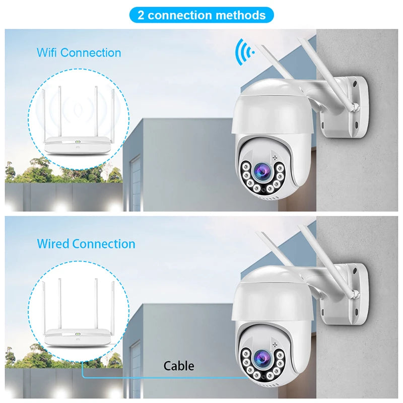 8MP 4K Wireless PTZ Camera HD 1080P Color Night Vision WiFi IP Camera Outdoor 5MP AI Auto Tracking CCTV Surveillance Cam iCSee