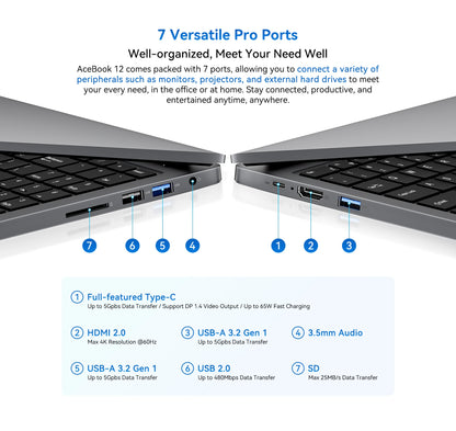 Blackview Laptop Acebook 12, Laptop 16 Inch, 16GB DDR4, 512GB SSD, Windows 11 Pro, Intel Core i5-1030NG7, 57Wh Battery,Notebook