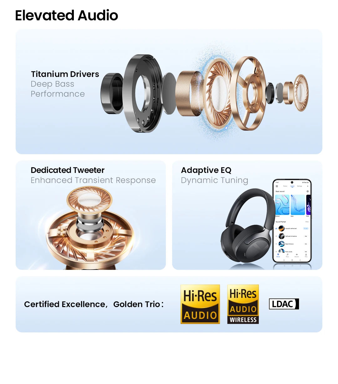 Fone de Ouvido Sem Fio HAYLOU S40 ANC com Cancelamento de Ruído de 50dB, Áudio Espacial 3D Hi-Res, LDAC, Bluetooth 6.0 e Design Over-Ear