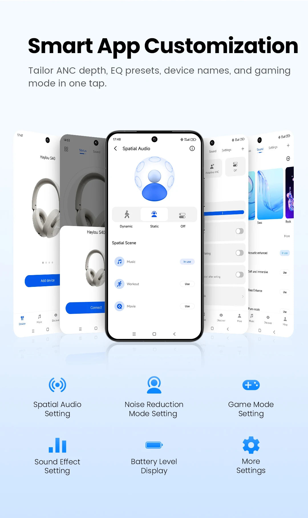 Fone de Ouvido Sem Fio HAYLOU S40 ANC com Cancelamento de Ruído de 50dB, Áudio Espacial 3D Hi-Res, LDAC, Bluetooth 6.0 e Design Over-Ear