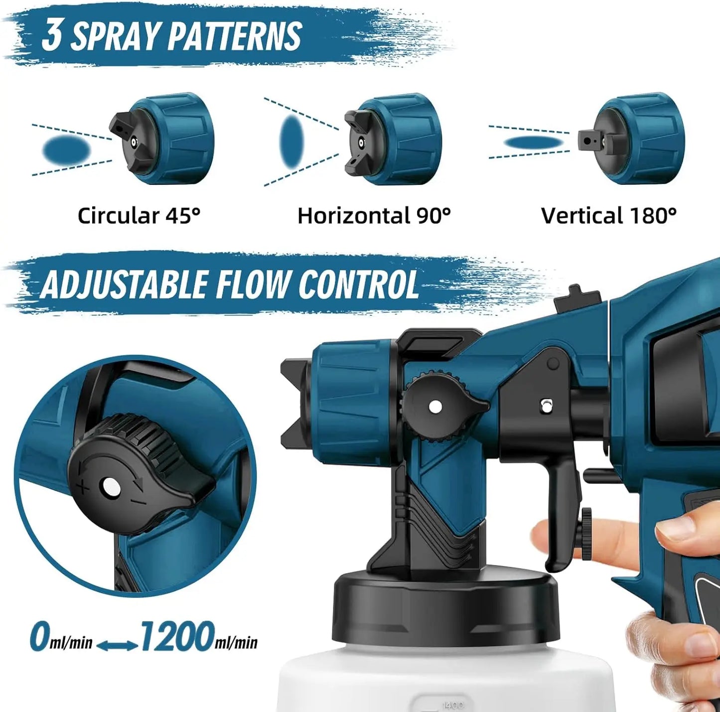 1400ML Electric Spray Gun 850W High Power HVLP Paint Sprayer Auto Furniture Steel Coating Airbrush for Home DIY With 4 Nozzles