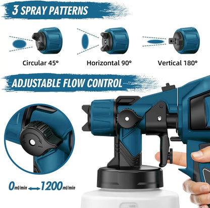 1400ML Electric Spray Gun 850W High Power HVLP Paint Sprayer Auto Furniture Steel Coating Airbrush for Home DIY With 4 Nozzles