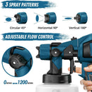 1400ML Electric Spray Gun 850W High Power HVLP Paint Sprayer Auto Furniture Steel Coating Airbrush for Home DIY With 4 Nozzles