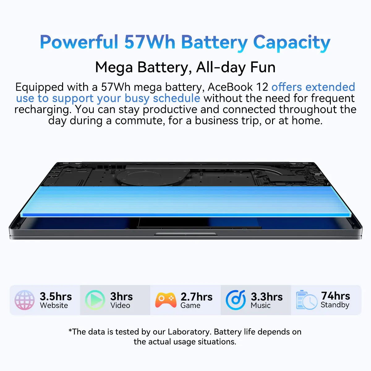 Blackview Laptop Acebook 12, Laptop 16 Inch, 16GB DDR4, 512GB SSD, Windows 11 Pro, Intel Core i5-1030NG7, 57Wh Battery,Notebook