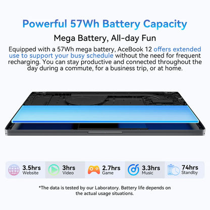 Blackview Laptop Acebook 12, Laptop 16 Inch, 16GB DDR4, 512GB SSD, Windows 11 Pro, Intel Core i5-1030NG7, 57Wh Battery,Notebook