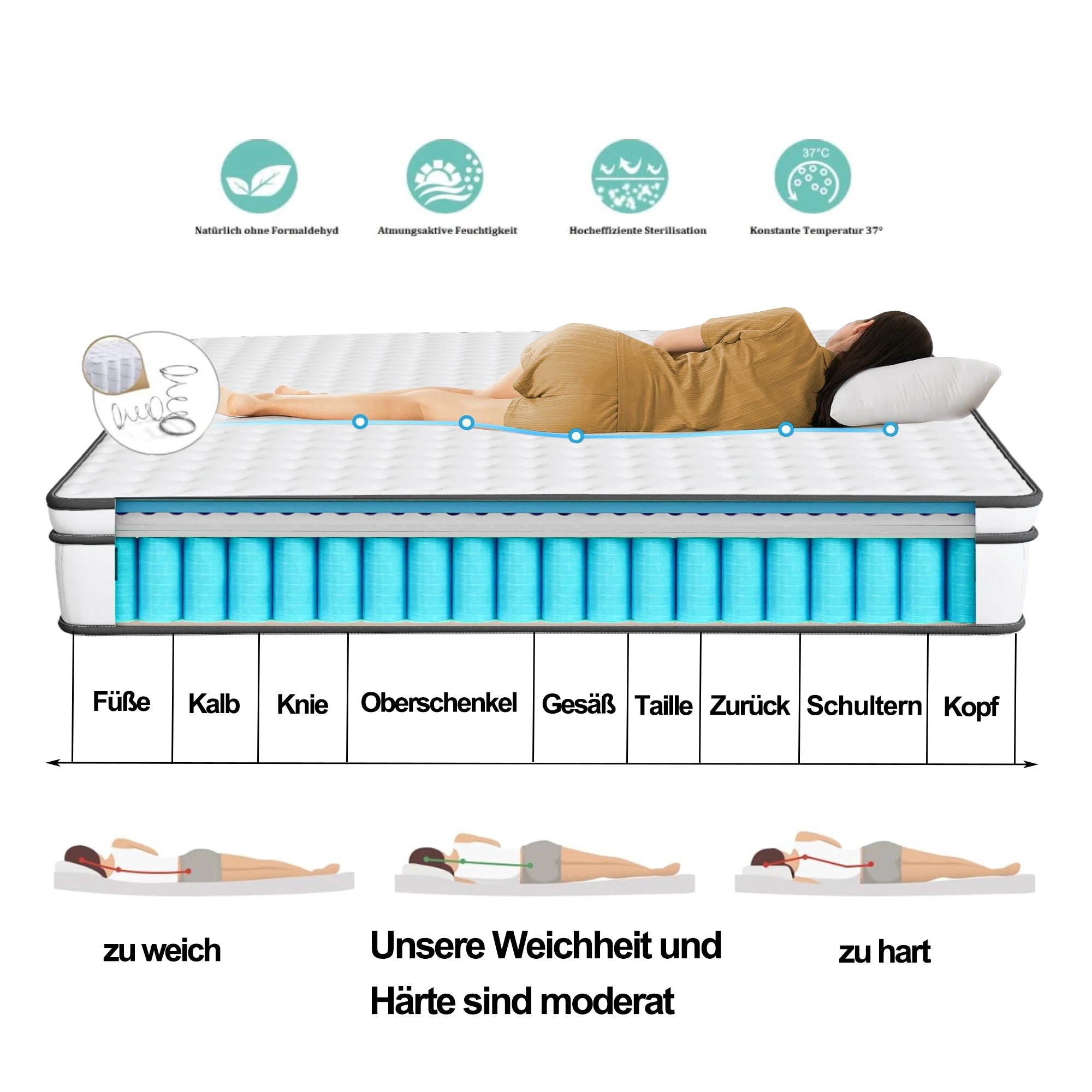 Rosahqnda 7-zone spring mattress 25 cm high pocket jump mattress medium solid orthopedic barrel bag jump mattress