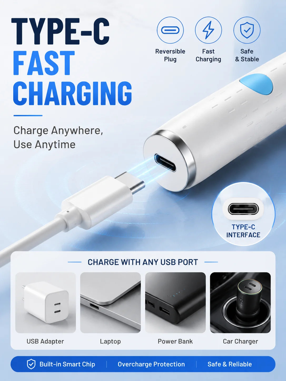 Smart Visual Ear Wax Remover with 1080P HD Camera, USB C Rechargeable Ear Cleaner, Waterproof Ear Scope Otoscope, Safe Ear Wax R