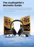 Fone de Ouvido Sem Fio HAYLOU S40 ANC com Cancelamento de Ruído de 50dB, Áudio Espacial 3D Hi-Res, LDAC, Bluetooth 6.0 e Design Over-Ear
