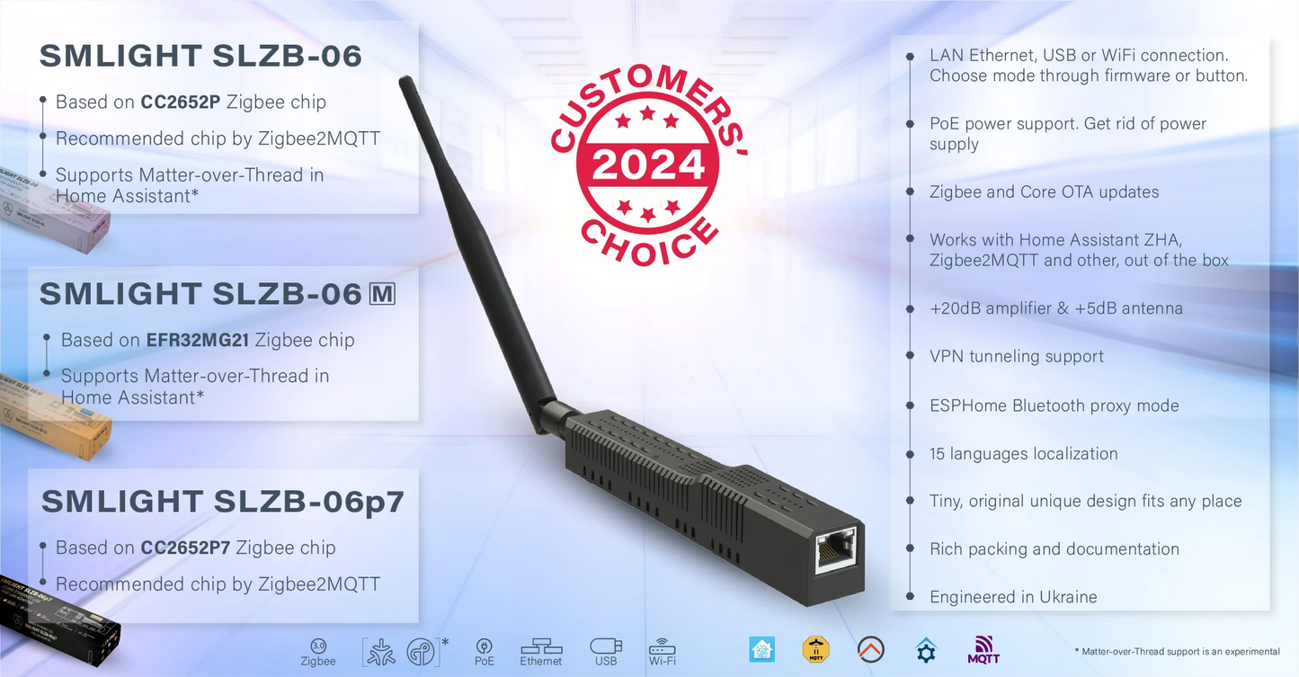 SMLIGHT SLZB-06/M/P7 Zigbee 3.0 to Ethernet,USB,and WiFi gateway coordinator with PoE,works with Zigbee2MQTT,Home Assistant,ZHA
