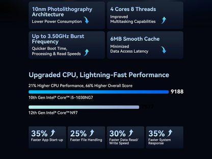 Blackview Laptop Acebook 12, Laptop 16 Inch, 16GB DDR4, 512GB SSD, Windows 11 Pro, Intel Core i5-1030NG7, 57Wh Battery,Notebook