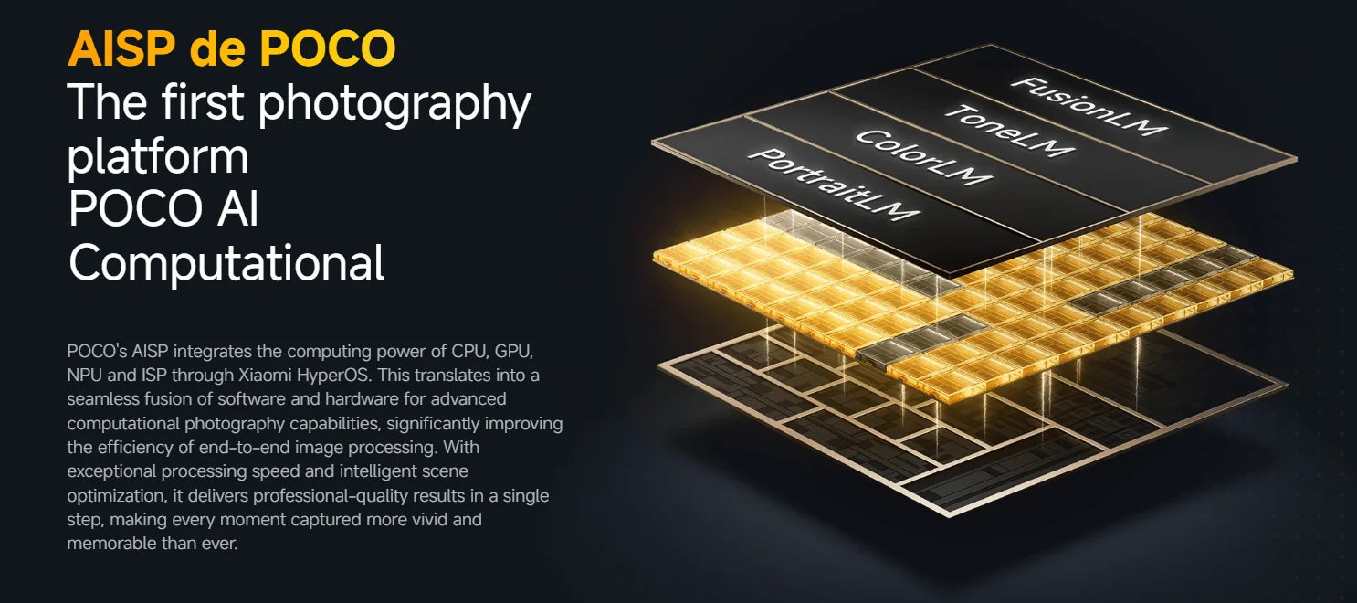 POCO F7 Ultra Global Version NFC Smartphone Snapdragon 8 Elite 50 MP Camera 6.67 "Display 120 Hz